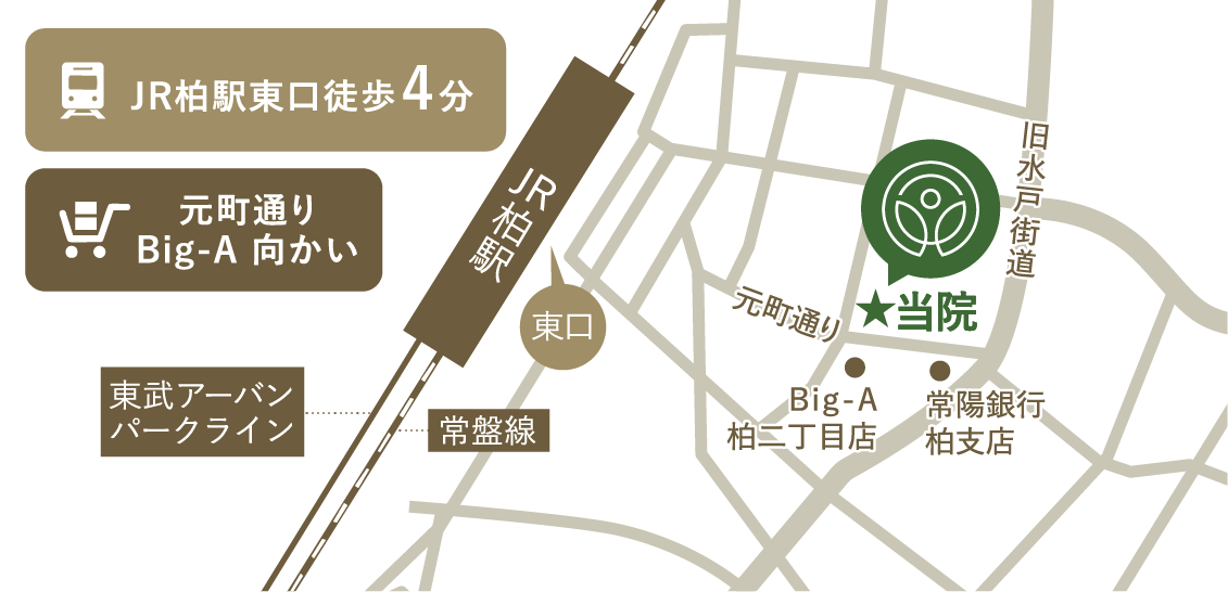 イラストマップ